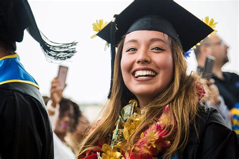 ucsb undergraduate majors